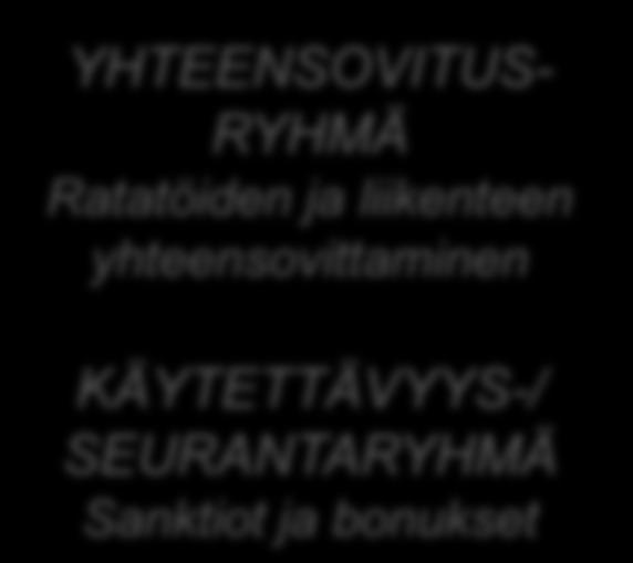 Tuotannonsuunnitteluja ohjausprosessi Rautatieliikenteen