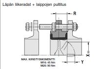 2 2 7 1 1 3,6 3, 5,1 7,0,5 1 2 36 KLINGER Finland Oy»