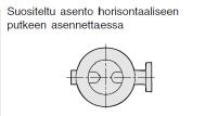 ISO 52 X Y kg F F F F1 F1 F1 F1 F F F *F 1 1 2 337 3 5 6 7 1 23 3 53 6 1 13 20 26 5 0 1 2