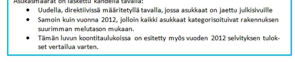 Tähän meluselvitykseen on koottu Vantaan osuus pääkaupunkiseudun meluselvityksestä, jonka kohteena olivat Helsingin, Espoon, Vantaan ja Kauniaisten alueilla sijaitsevat pää- ja kokoojakadut, maantiet