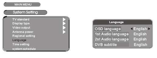 1 Valitse päävalikon kohta System Setting (Järjestelmäasetukset) näppäimillä ALAS ja YLÖS. 2 Valitse kohdan System Setting alavalikko Regional setting (alueelliset asetukset) näppäimellä ENTER.