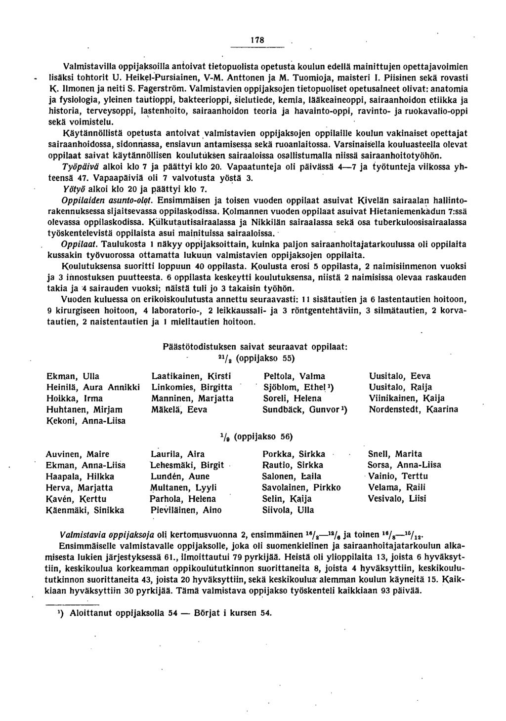 78 Valmistavilla oppijaj<soilla antoivat tietopuolista opetusta koulun edellä mainittujen opettajavoimien lisäksi tohtorit U. Heikel~Pursiainen, V-M. Anttonen ja M. Tuomioja, maisteri.