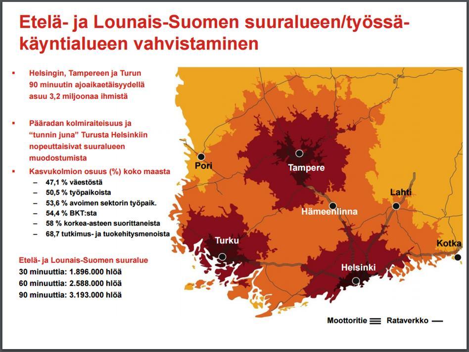 Varsinais-Suomen kehitysnäkymä 2020-luvulle hyvä, kaupungistuminen ja