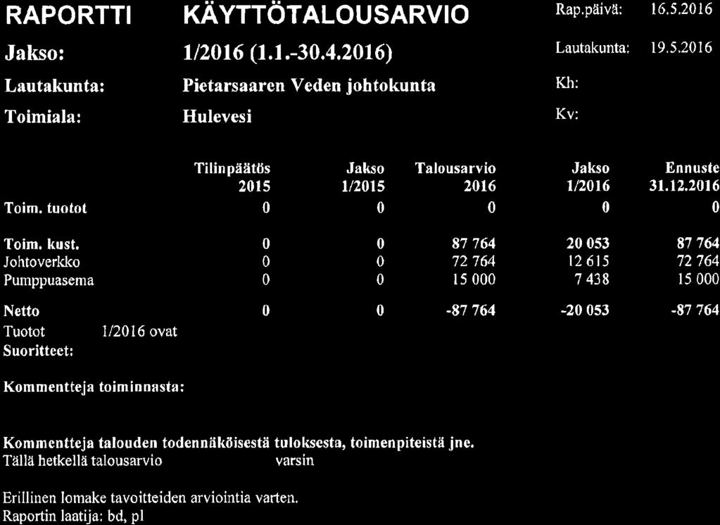 166, KH 2016-05-23 17:00 / :s