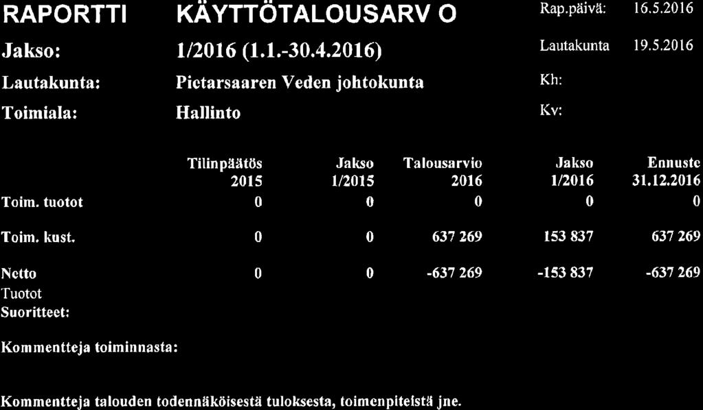 166, KH