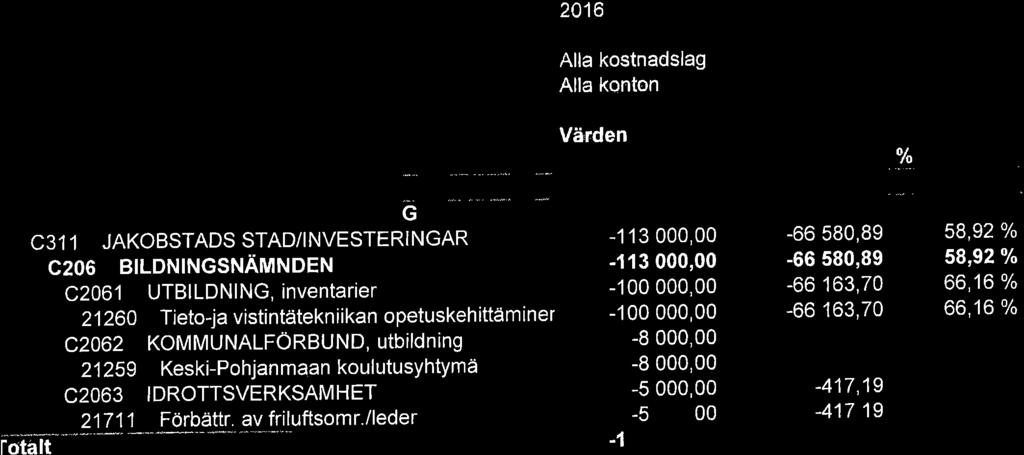 166, KH 2016-05-23 17:00 / :s