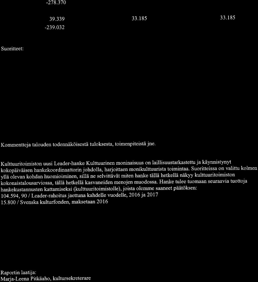 17:00 / :s