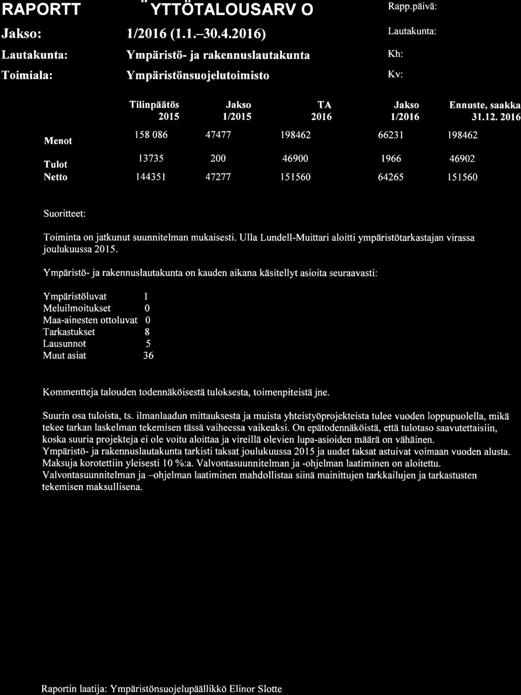 166, KH 2016-05-23 17:00 / :s