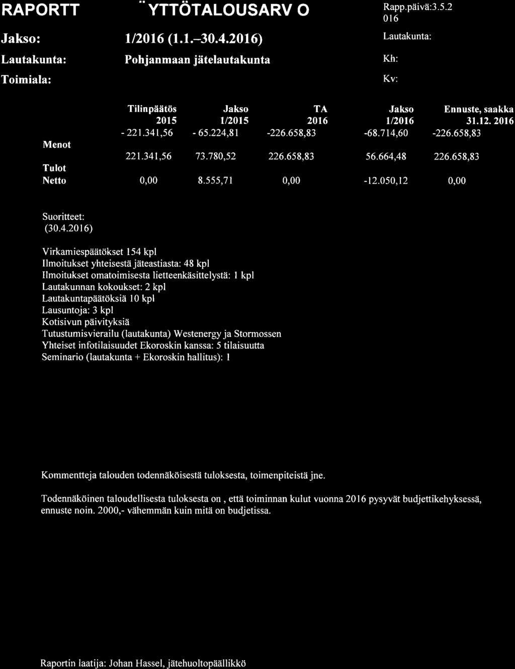 166, KH 2016-05-23 17:00 / :s