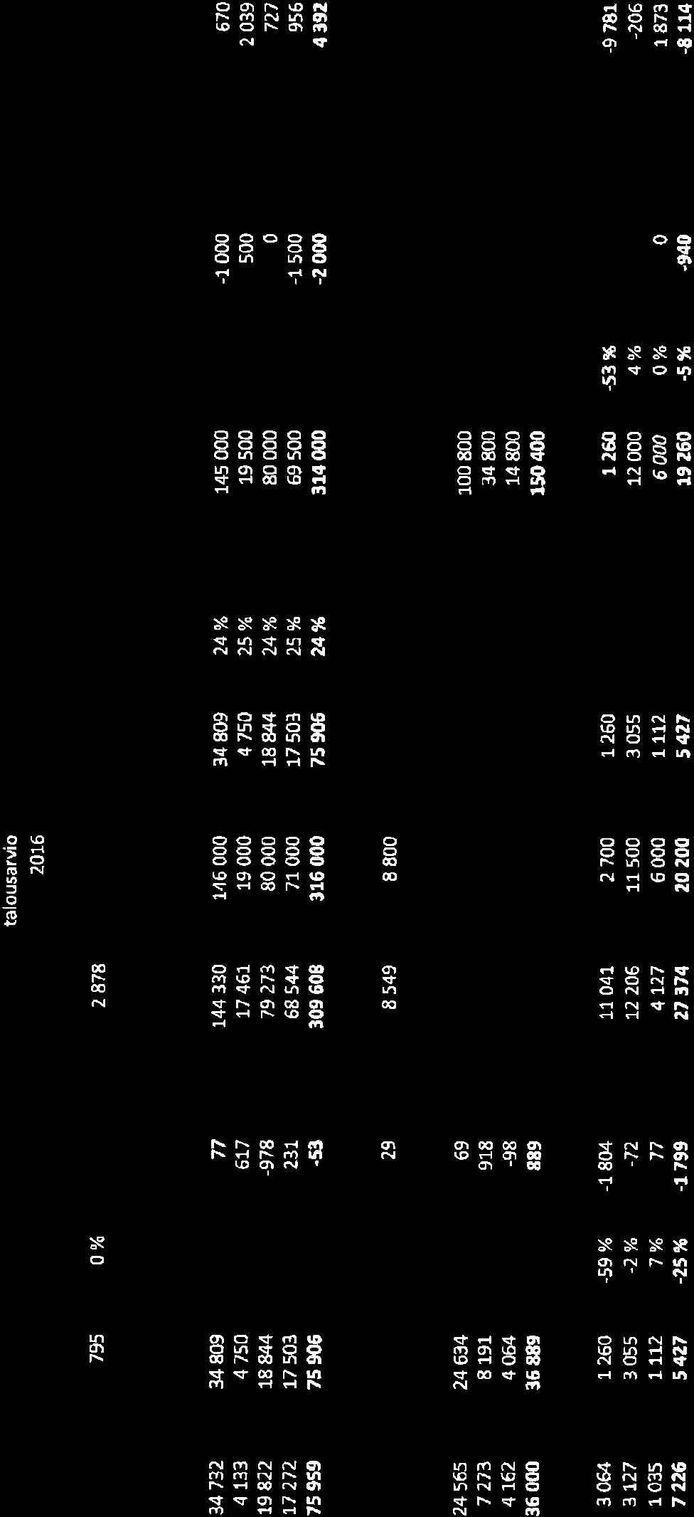 166, KH
