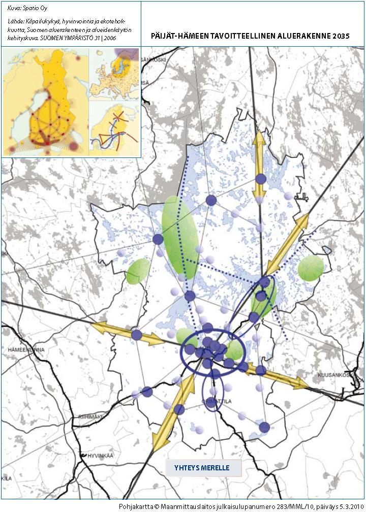 Päijät-Hämeen maakuntasuunnitelmista vuonna 2009 hyväksytty maakuntasuunnitelma Päijät-Häme 2035 sisälsi tavoitteita aluerakenteelle: väestömäärä, keskusverkko, yhteydet (liikennejärjestelmä,