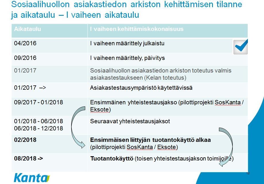 Lisätietoa UNA-yhteistyöstä: - https://www.kuntaliitto.