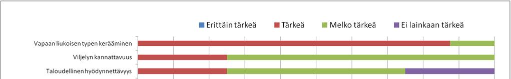 Mitkä seikat vaikuttavat