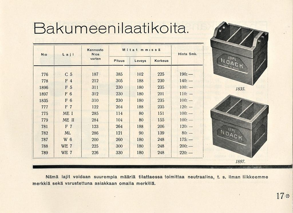 Baku meen i laati koita. N.o Laji Kennosto N:oa varten Mitat mm:ssä Pituus Leveys Korkeus Hinta Smk.