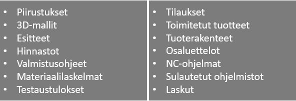 9 (34) 3 TUOTETIEDON HALLINTA PDM (PDM JA ERP JÄRJESTELMÄT) Seuraavissa luvuissa käsitellään tuotetiedon hallintaan liittyviä osa-alueita ja järjestelmiä. 3.1 Tuotetieto Voidaan ajatella, että kaikki tuotteisiin liittyvä tieto on tuotetietoa.