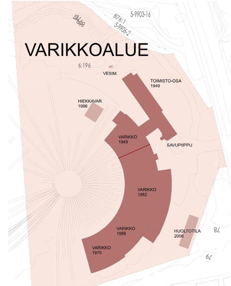 Osa Joensuun asemanseudun rakennuksista on valtakunnallisesti merkittäviä kulttuuri-historiallisia kohteita.