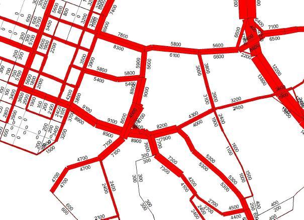 Joensuunseudun liikennemäärää on ennustettu vuodelle 2030. Ennusteen mukaan Sortavalankatua myöten kulkee vuonna 2030 noin 7000 autoa vuorokaudessa.