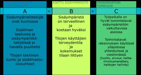 verkkosivuilta https://www.ttl.