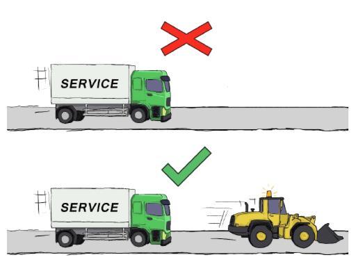 Ajoneuvoliikenne työmaalla Asiaton henkilö- ja pakettiautoliikenne työmaalla on kielletty. Vierailevat ajoneuvot saatetaan kohteelle.