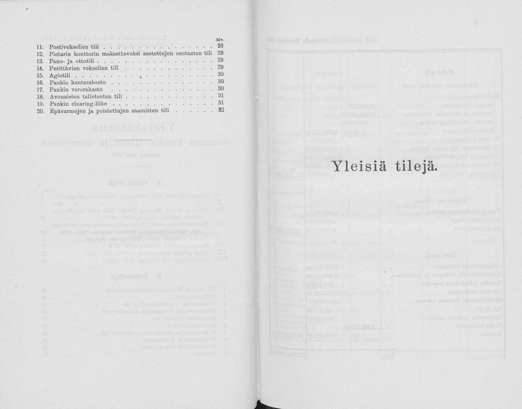 0 11. Pstivekselien t i l i...28 12. Pietarin knttrin maksettavaksi asetettujen stusten tili 28 13. Pan- ja t t t ili... 29 14. Perittävien vekselien t i l i...29 15. A g i t i l i... 16.