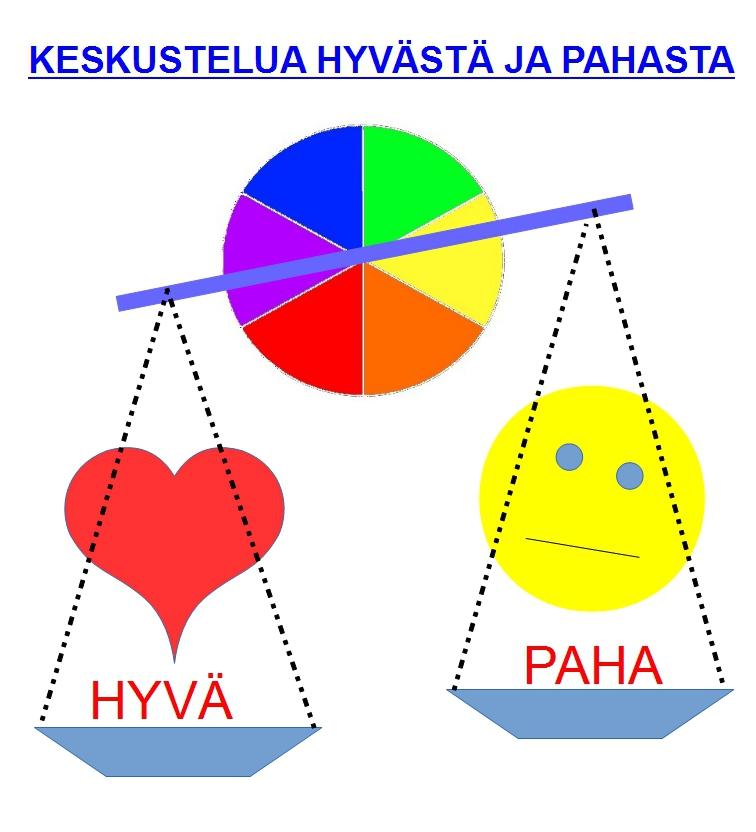 MUN-GO LAITTAA IHMISET POHTIMAAN MIKÄ ON HYVÄÄ JA MIKÄ PAHAA. SITÄ KAUTTA MUN-GO EDESAUTTAA KOKONAISVALTAISTA MUUTOSTA PAREMPAAN MAAILMAAN.