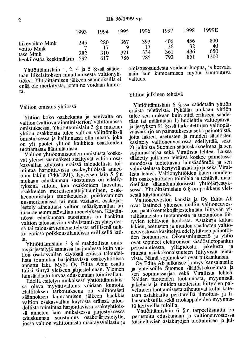 2 HE 36/1999 vp 1993 1994 1995 1996 1997 1998 1999E liikevaihto Mmk 245 280 367 393 406 456 800 voitto Mmk 7 17 9 17 26 32 40 tase Mmk 282 310 321 334 361 436 650 henkilöstöä keskimäärin 592 617 786