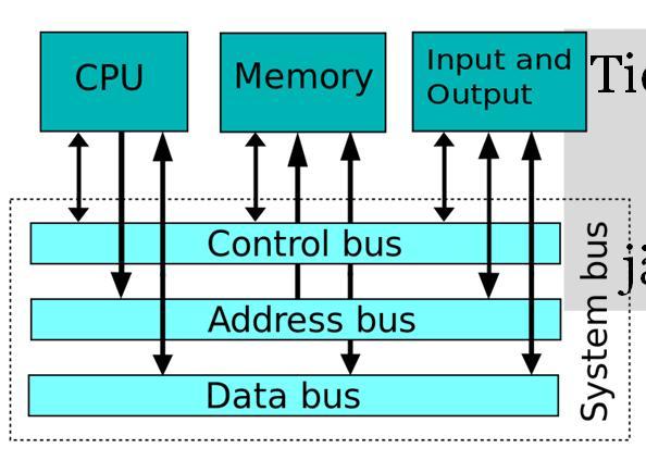 org/wiki/file:for-loop-mint-programming-language-type-2.