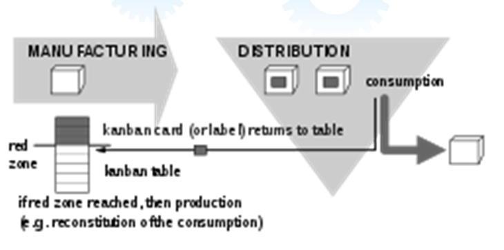 jpg: Jean-Baptiste Waldner derivative work: Jbarta (This file was derived from Kanban