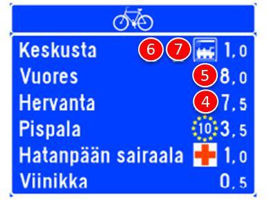 voi olla enemmän kuin 3) Reittikartat reittikarttoja voidaan sijoittaa reittien