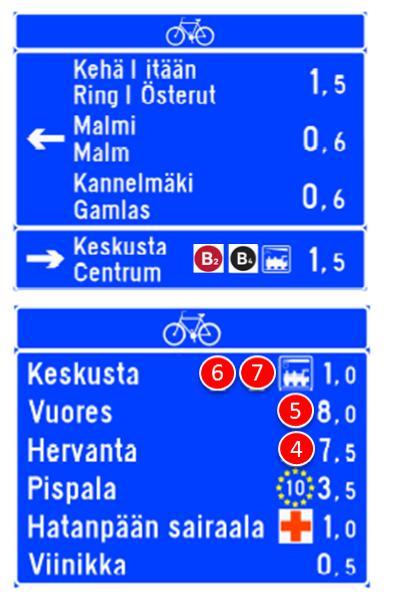 Tampereen ja Helsingin uusi viitoitus LVM:n kokeilulupa uudenlaiselle opastusperheelle lähtökohtana, että pyöräilijä pystyy liikkuessaan lukemaan ja seuraamaan opasteita tulossa viralliseksi