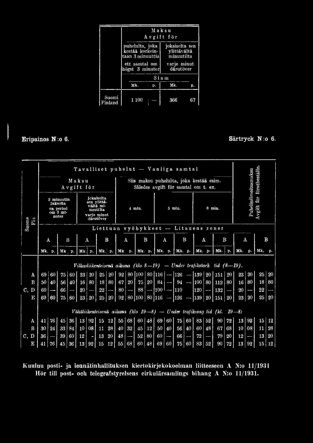 ö O S HH 2 m L ie t t u a n v y ö h y k k e e t L it a u e n s z o n e r Puhelinil m oitusm aksu Avgift för förutbeställn. A B A B A B A B A B A B M k. P. M k 1P* M k. P. M k. p. M k P* M k. p. M k. P. M k. P- M k.