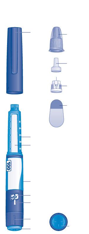 Ryzodeg esitäytetty kynä ja neula (esimerkki) (FlexTouch) Kynän suojus Neulan ulompi suojus Neulan sisempi suojus Neula Suojapaperi Insuliiniasteikko Insuliini-ikkuna Ryzodeg FlexTouch Kynän