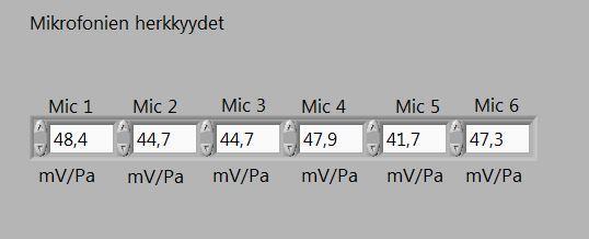 27 jelman etupaneeliin sijoitettuun ohjaimeen (kuva 11