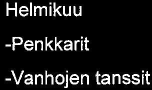 9.2017 klo 11.00 - yo- kirjoitukset Lokakuu - Syysloma vko 42 Marraskuu 2. vk:n vanhempainilta 8. 11. Joulukuu - itsenäisyysjuhla, Suomi 00-teema -joulukirkko Tammikuu - Lukioon tutustumispäivä 19.