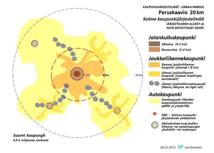 toimenpiteet eivät ole lähteneet toteutumaan täysin tavoitellun mukaisesti.