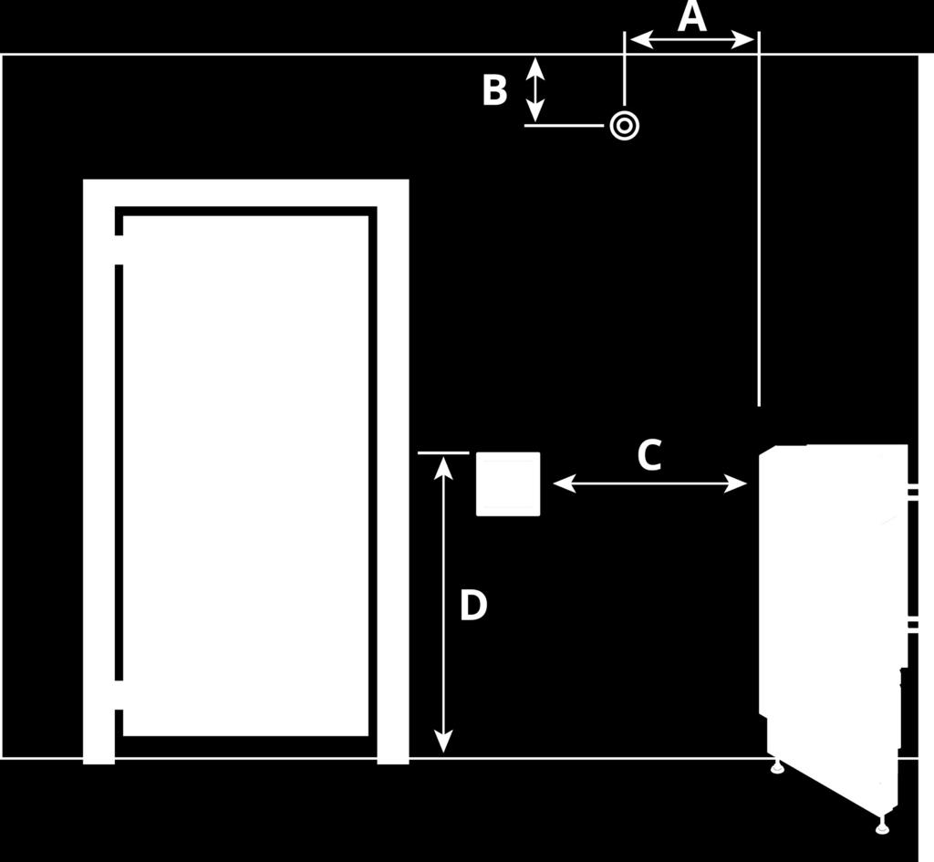 Tällöin asennus voi olla 500 1000 mm välillä. B) Termostaatti anturin etäisyys katosta 100 mm C) Ohjauspaneelin etäisyys kiukaasta min.