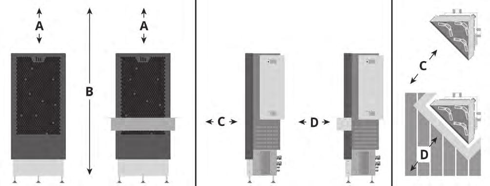 4 TEKNISET TIEDOT KIUAS AURA 6,6 AURA 9,0 Teho 6,6kW 9,0kW Jännite 400 V 3N~ 400 V 3N~ Liitäntäjohto 5 x 1,5mm² 5 x 2,5mm²