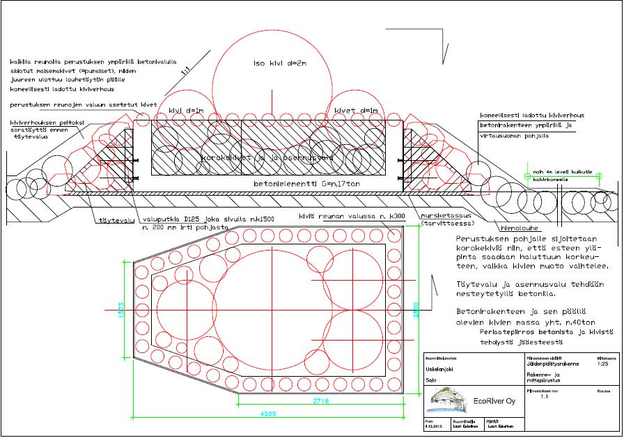 FCG SUUNNITTELU JA TEKNIIKKA OY Alustava luonnos 26 (39) Kuva 24. Salon tulvasuojeluhankkeen yhteydessä suunniteltu jäidenpidätysrakenne (EcoRiver Oy 2013).