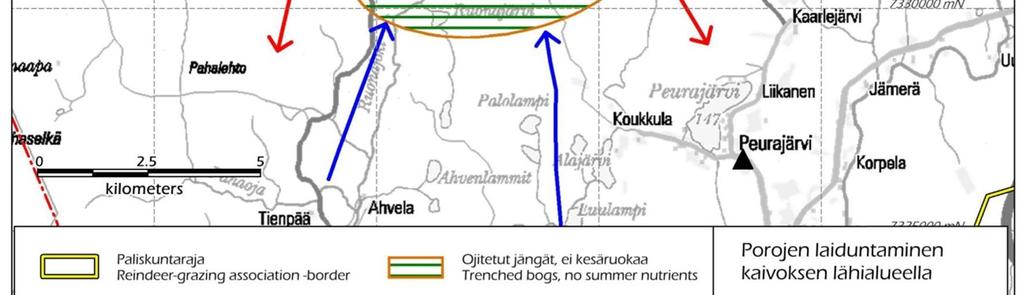 metsästykseen, kalastukseen,