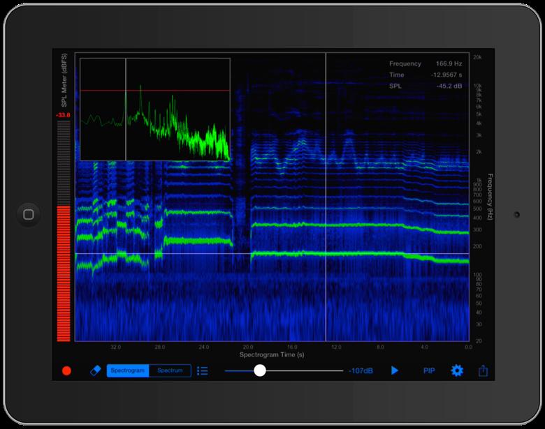 AUDIO ANALYZER Näyttää