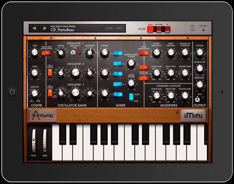 MINIMOOG Vanhojen