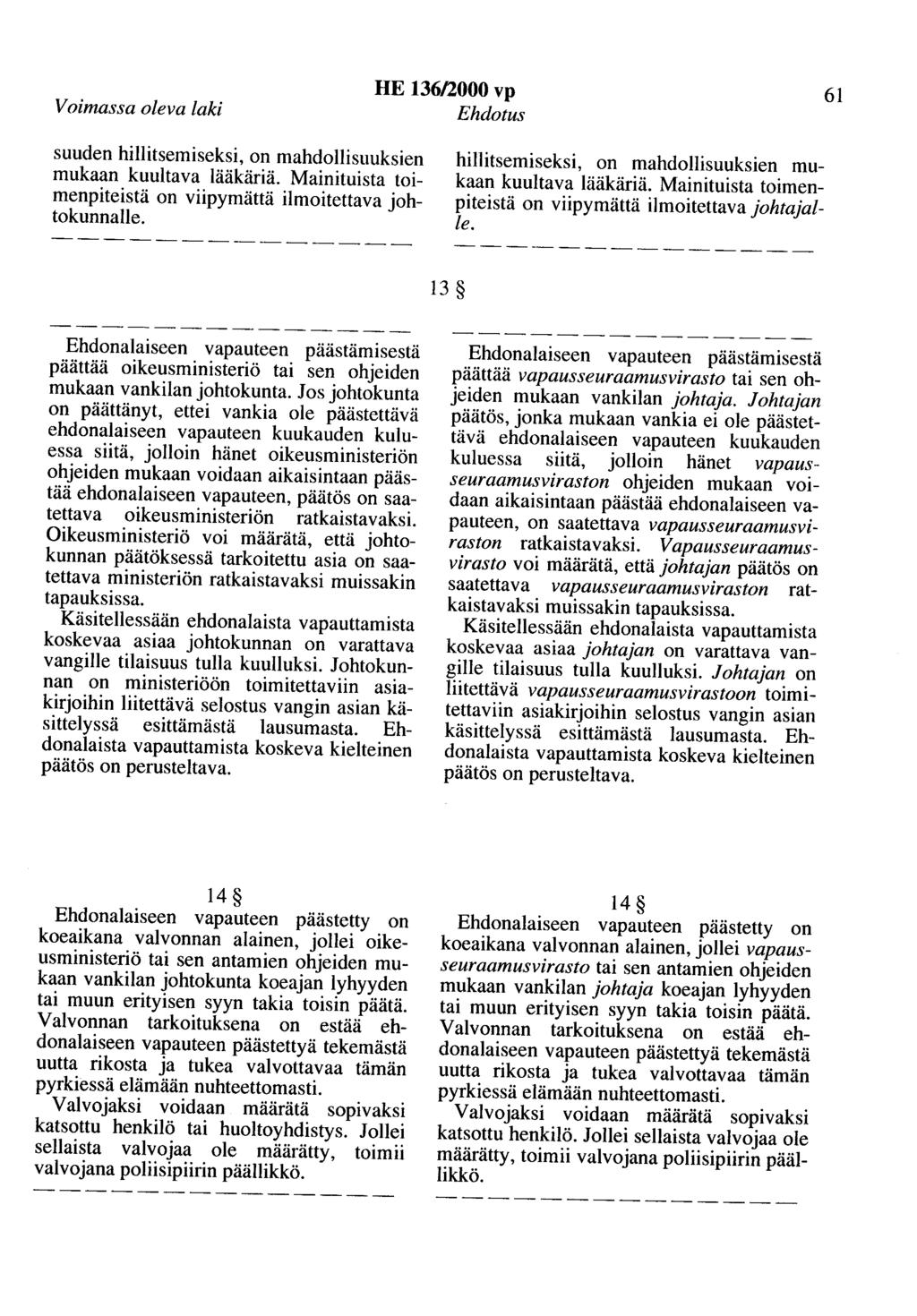 Voimassa oleva laki HE 136/2000 vp Ehdotus 61 suuden hillitsemiseksi, on mahdollisuuksien mukaan kuultava lääkäriä. Mainituista toimenpiteistä on viipymättä ilmoitettava johtokunnalle.