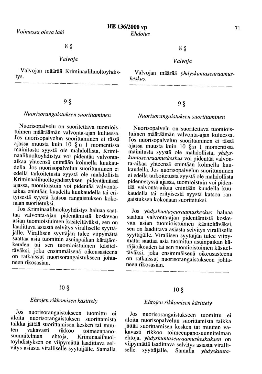 Voimassa oleva laki HE 136/2000 vp Ehdotus 71 8 Valvoja Valvojan määrää Kriminaalihuoltoyhdistys. 8 Valvoja Valvojan määrää yhdyskuntaseuraamuskeskus.