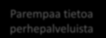 Vaihtuvat työntekijät
