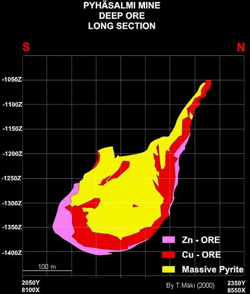 4% Cu, and 44 m at 1.55% Zn, 1.85% Cu: total 66.25 m of ore [1].