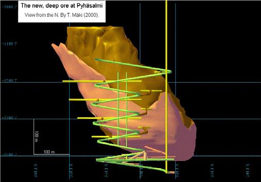 Exploration history Outokumpu Oy (1958-) [1,2,3,5,6,7,8,9,12,13,21,22,23,30]: Bedrock mapping, glacial erratic boulder surveys in regional scale, percussion and diamond drilling, pilot plant tests,