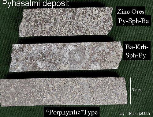Distinct dispersion dispersion halo around ore is also defined by Ag, Ba, Cd, Cu, Fe, Pb, Sa and Zn; the Zn, Pb, Cu and Ba anomalies extend laterally for 200-400 m from the ore [7,21].