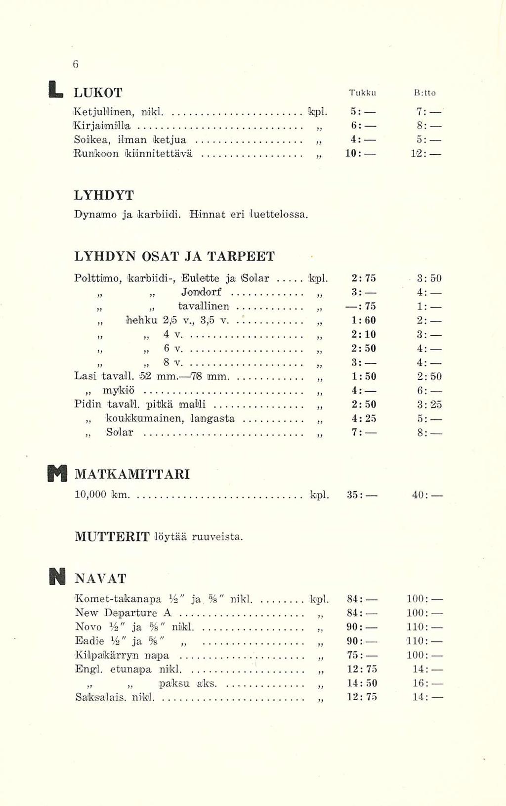 12:75 12; L LUKOT Tukku B:tto Ketjullinen, nikl kpl. s: 7:- ' Kirjaimilla 6: Soikea, ilman ketjua 4: 10:- 8: 5: Runkoon kiinnitettävä LYHDYT Dynamo ja karbiidi. Hinnat eri luettelossa.