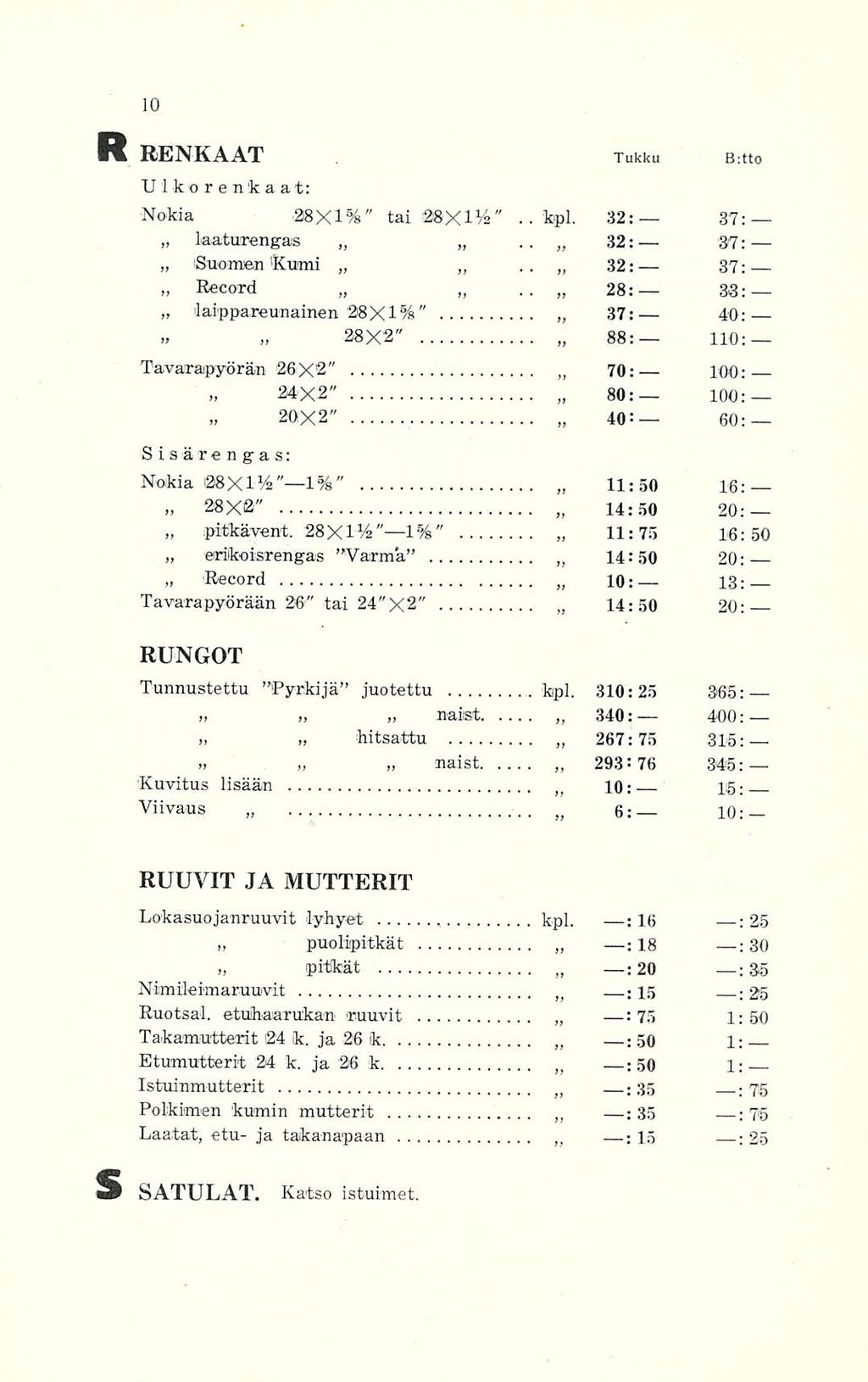 .. : R RENKAAT Tukku B:tto Ulkorenkaat:.. 28: 28X2" Nokia 28X1%" tai 28X1%"..kpl. 32: 37: laaturengas 32: 37: 'Suomien 'Kumi 32: 37: Record 33: 'laippareunainen 28X1%" 37: 40: 88: 110: >.