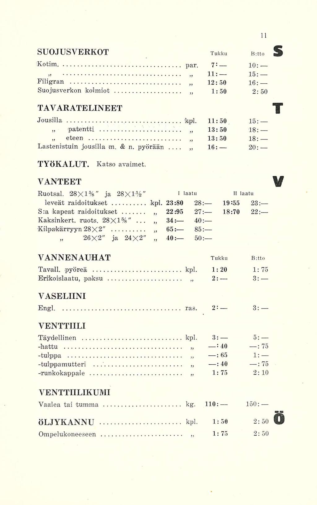 SUOJUSVERKOT Tukku B:tto Kotim par. T- 10: 11: 15: Filigran 12:50 16: Suojusverkon kolmiot 1:50 2: 50 TAYARATELINEET Jousilla kpl. 11:50 15: patentti 13:50 18: eteen 13:50 18; Lastenistuin jousilla m.